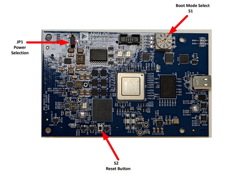 Analog Devices Inc. EV-SC598-SOM System-on-Module Board